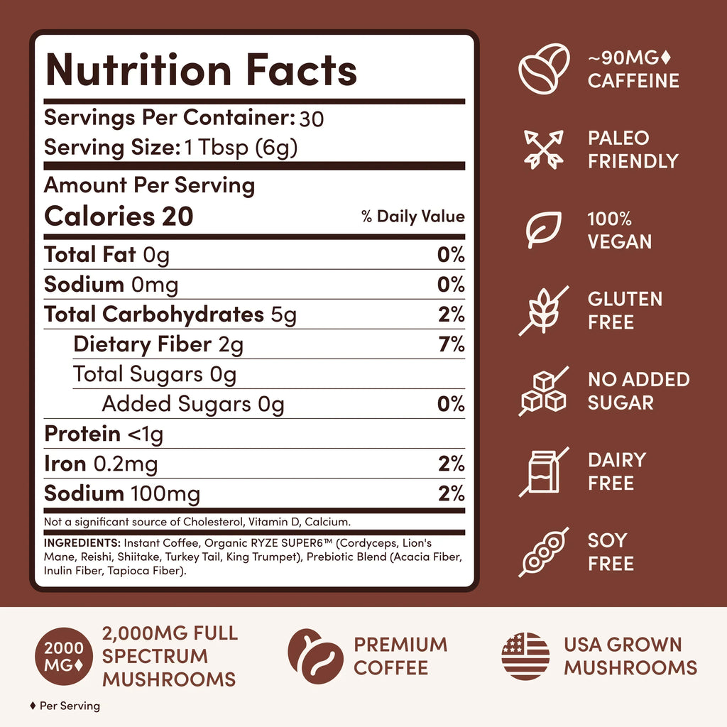 Dark Roast Starter Kit 44 l6 31